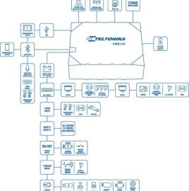 GPS թրեքեր Տելտոնիկա FMB125