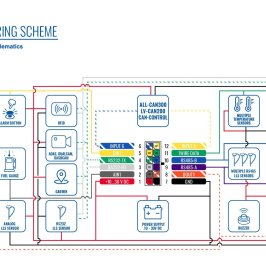 GPS թրեքեր Տելտոնիկա FMB125